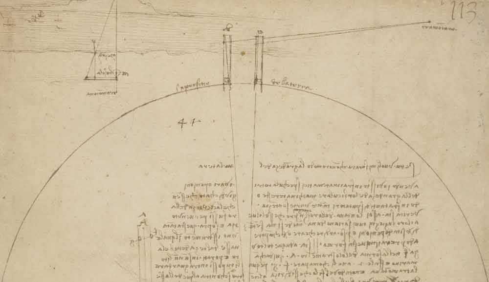 Instrument to Measure the Earth’s Size 1490 F.727 recto  Leonardo da Vinci  Codex Atlanticus