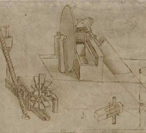 Archimedes’ Screw Circa 1480  F.6 recto Leonardo da Vinci Codex Atlanticus
