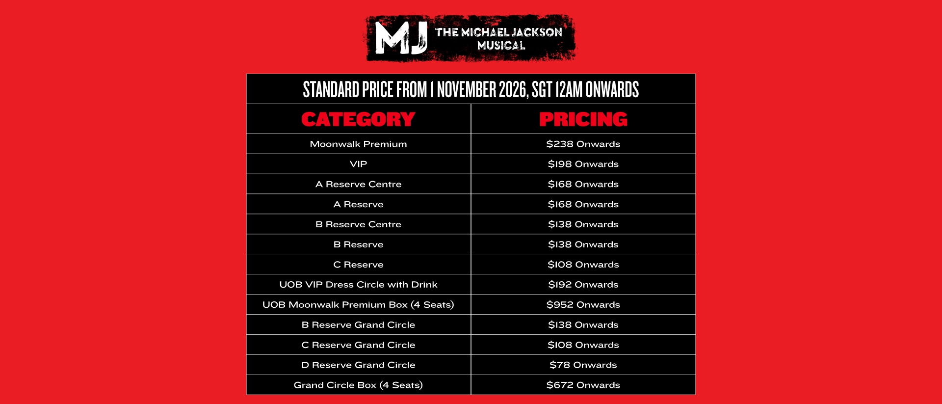 Fan benefits for MJ The Michael Jackson Musical