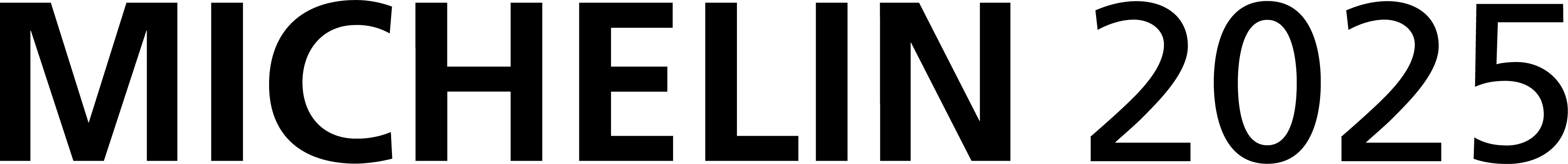 2025 Michelin Guide Singapore: Michelin Selected