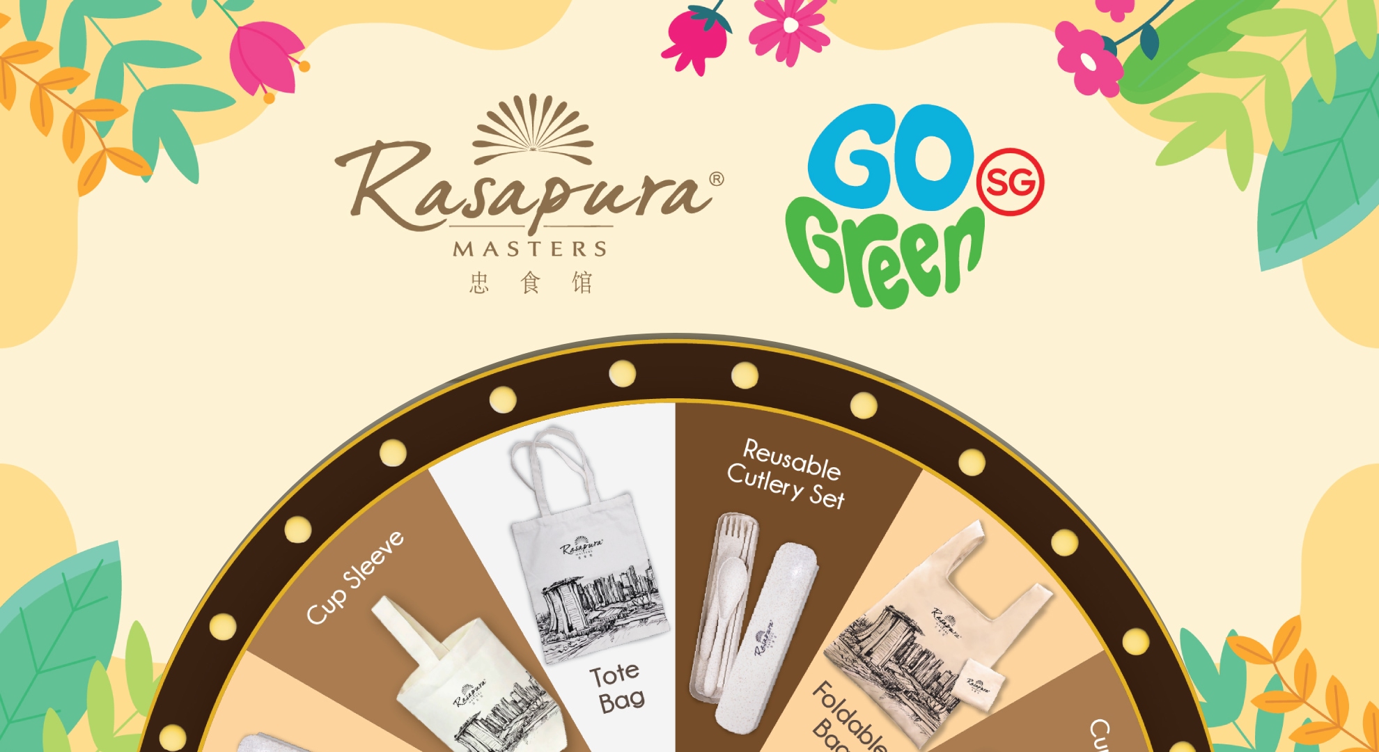 Rasapura Masters