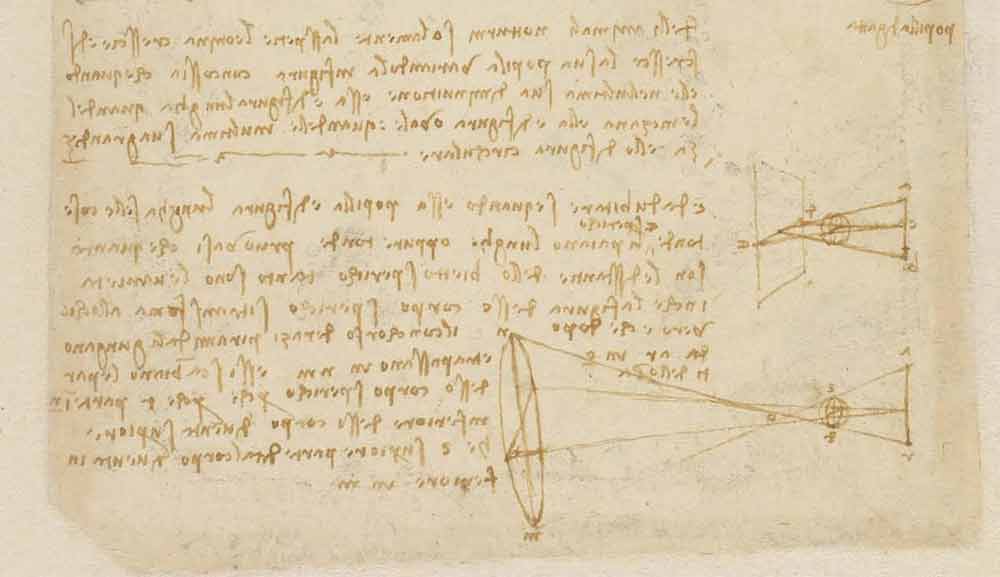 Recipes for Making Colours 1480 F.704 d recto  Leonardo da Vinci Codex Atlanticus